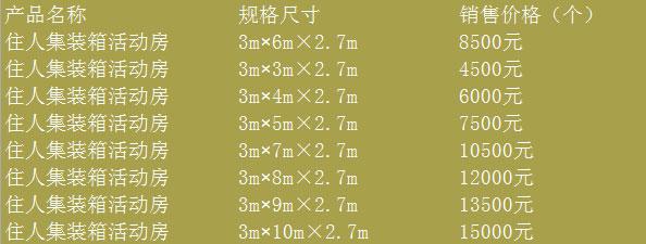 3m寬度住人集裝箱活動房規格尺寸價格表圖