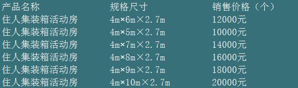 4m寬度住人集裝箱活動房規格尺寸價格表圖